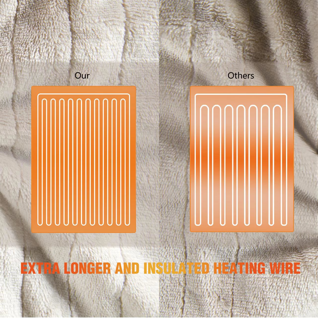 Light Camel Flannel Electric Blankets, Twin