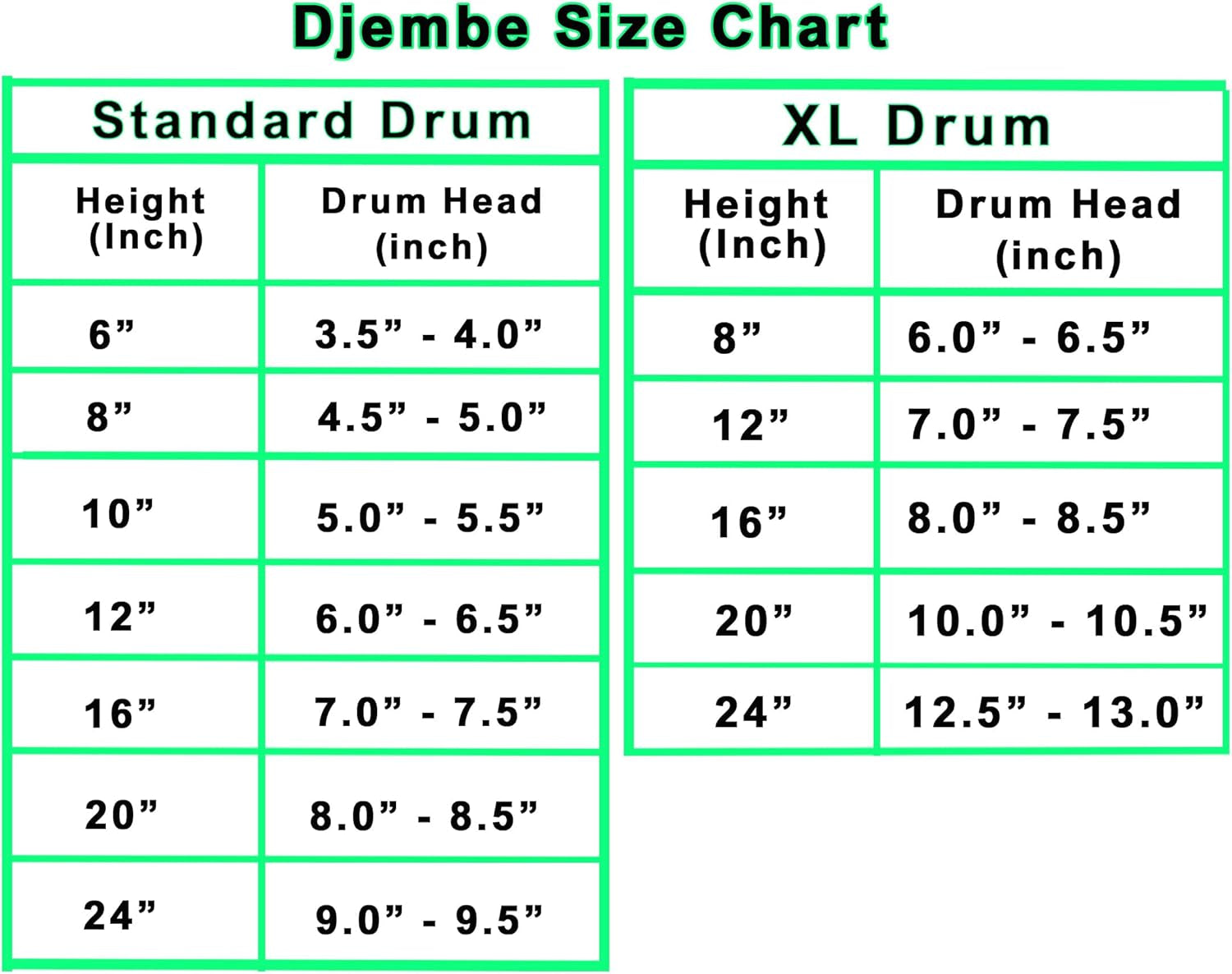 Djembe Drum Carved Bongo African Inspired Music Also a Unique Gifting Idea. Carver Abstract Elephant Giraffe Turtle. (24 Inch, Elephant)