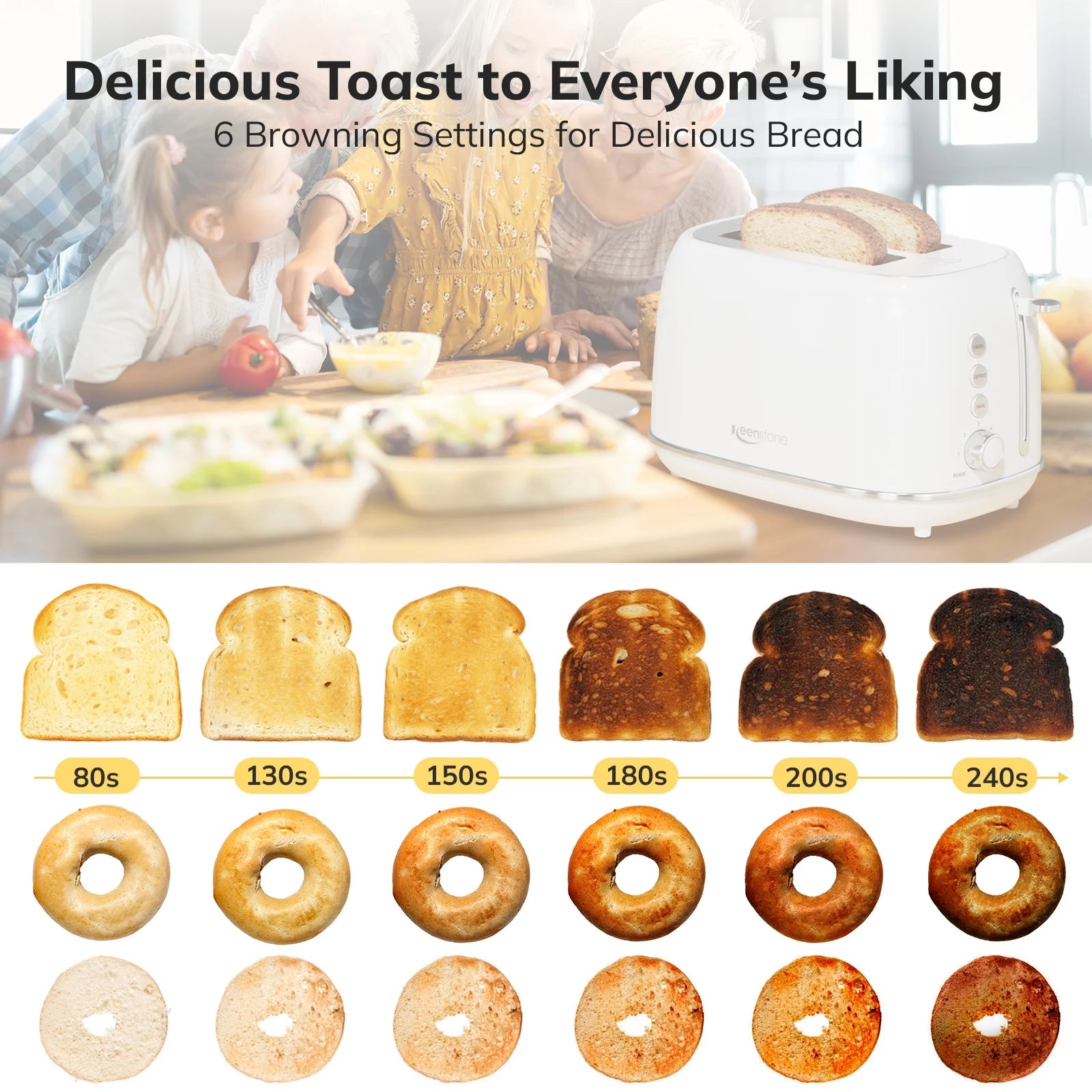White Toaster, Retro 2 Slice Stainless Steel Toaster with Cancel, Defrost Fuction for Bread, Bagel, Wide Slots Revolution Toasters, Kitchen Appliances, Apartment Essentials Must Haves